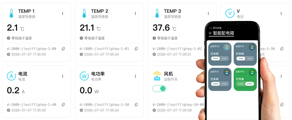YenGear IoT Cloud for smart distribution box management
